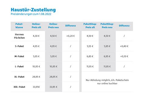 günstiger versand hermes|hermes preisliste.